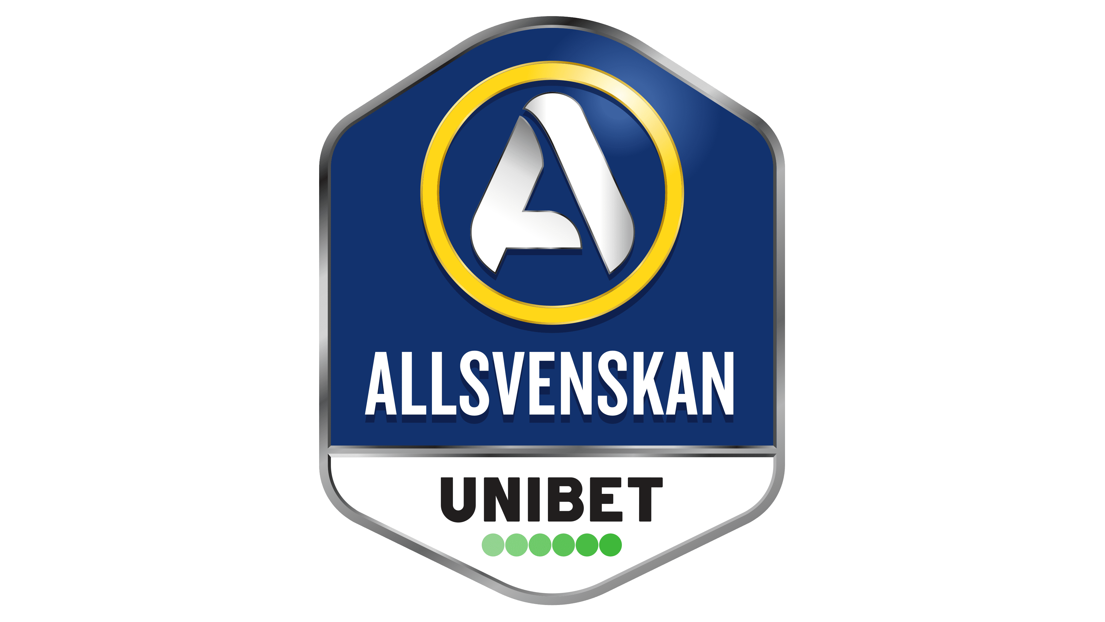 Allsvenskan - Sweden